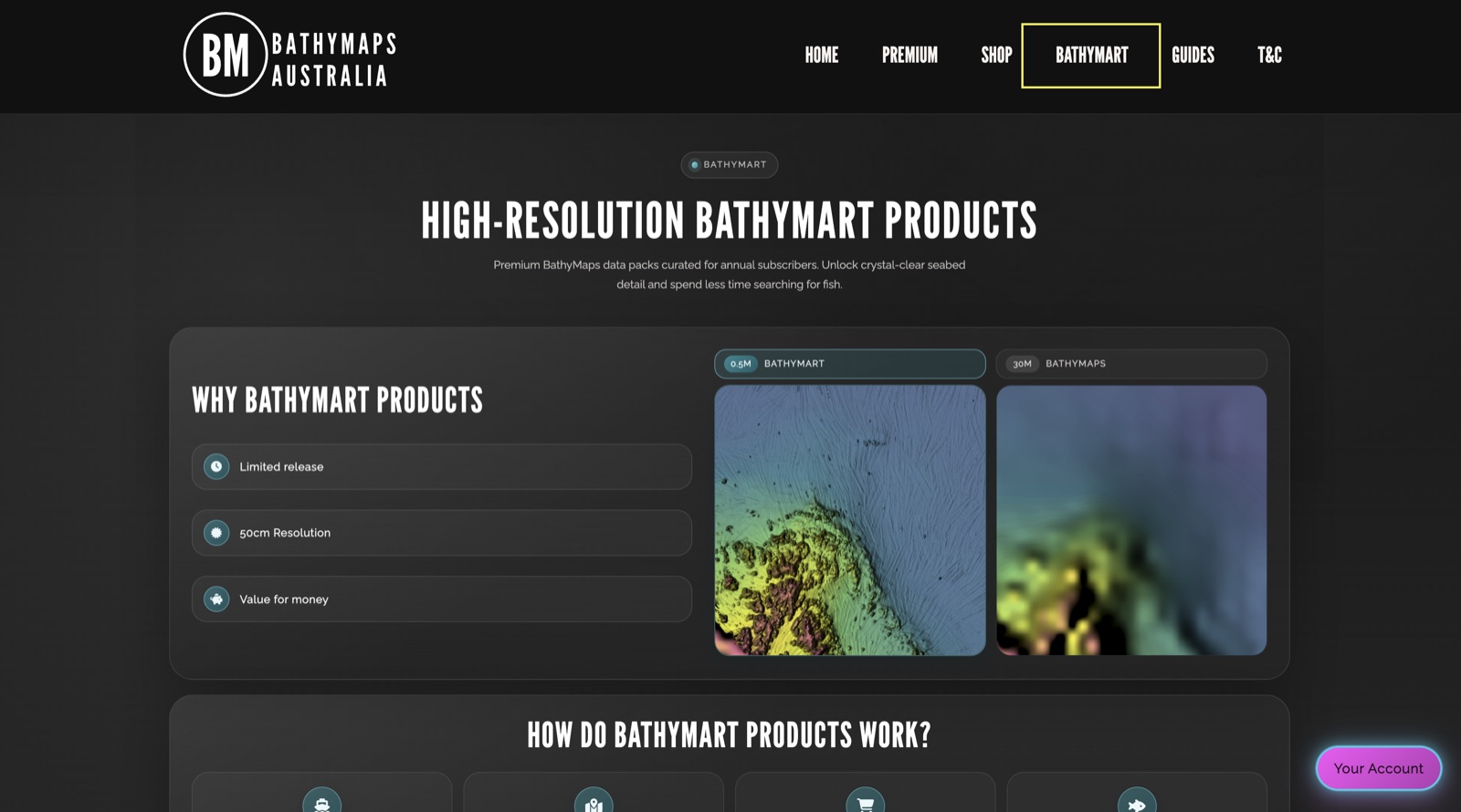 The BathyMart page on the BathyMaps website, showing the high-resolution products overview, the limited-release / 50cm resolution / value-for-money highlights and a BathyMart vs BathyMaps comparison