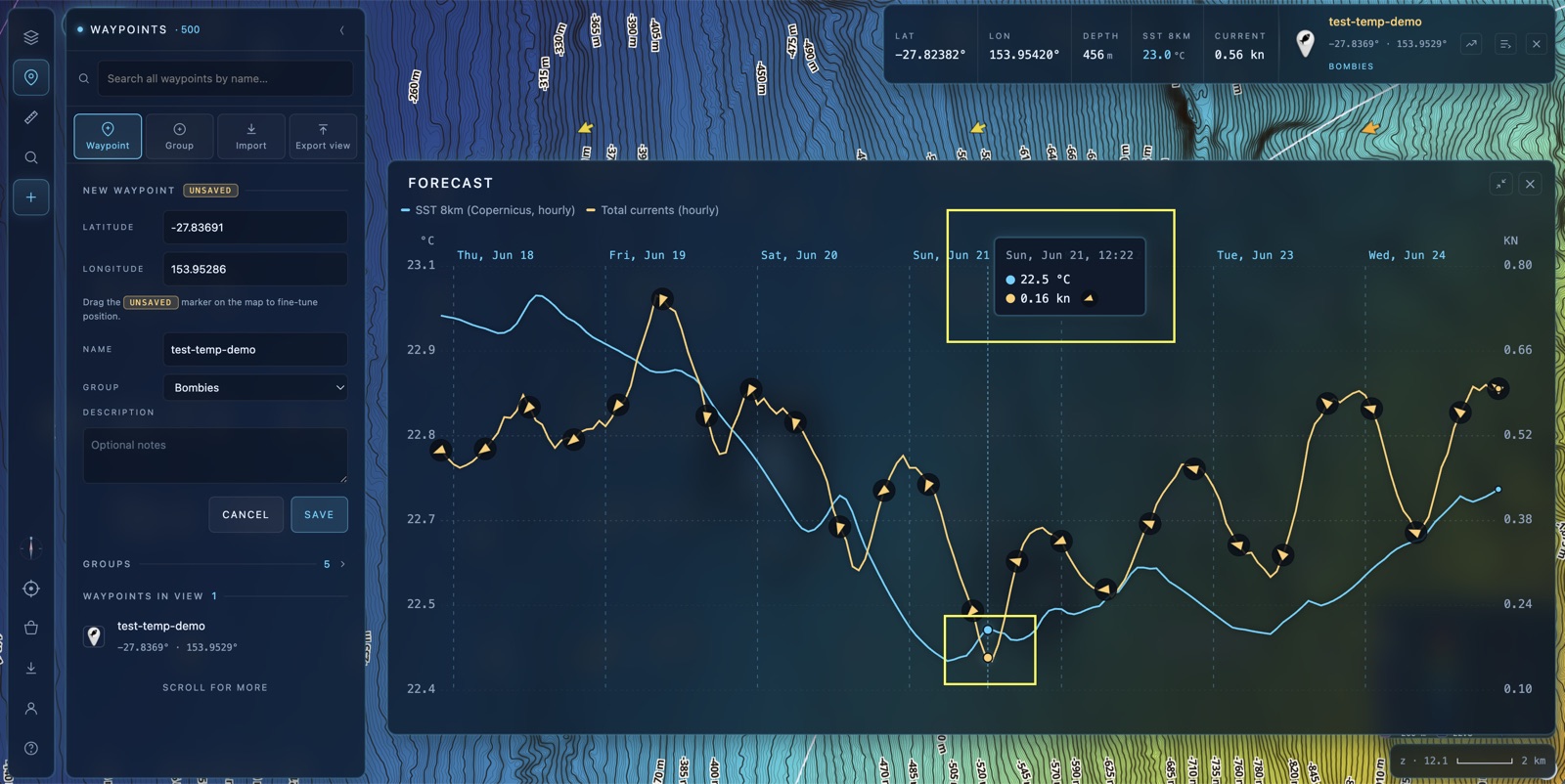 The maximised forecast chart with the scrubbing tooltip showing SST and current values at a point in time